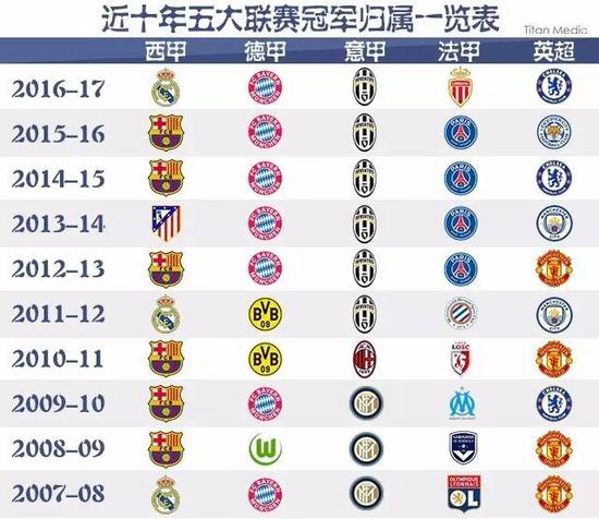 仔细分析会